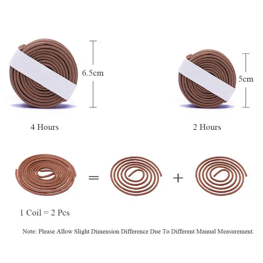 

100% India Laoshan Sandalwood Incense Coils Natural Encens Spirale Aromatic Promote Meditation Buddhist Incense Sticks Zen