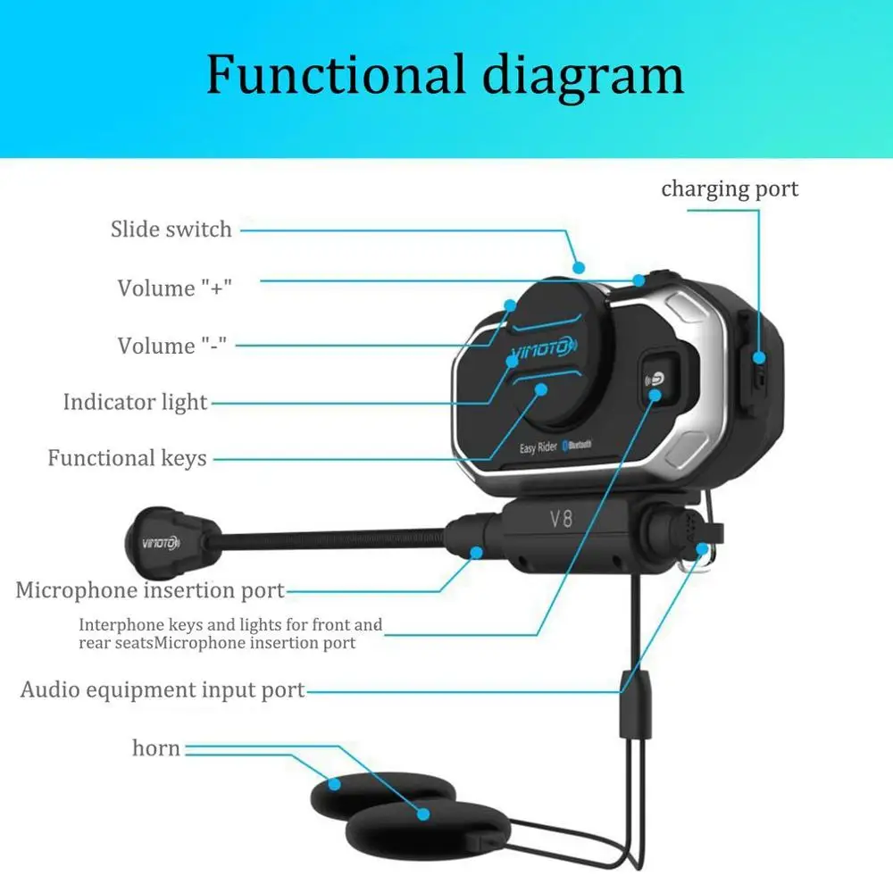 

English Version Easy Rider Vimoto V8 Headset Helmet Motorcycle Stereo Headphones For Mobile Phone And Gps Radio 2 Way