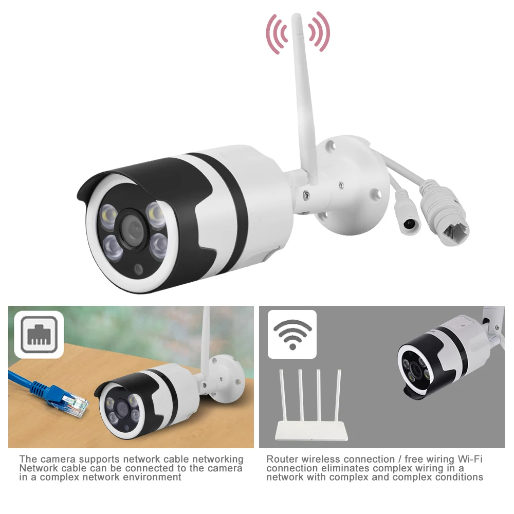 Беспроводная ip камера 1080 P/720 P WiFi TF карта ИК ночное видение CCTV для дома