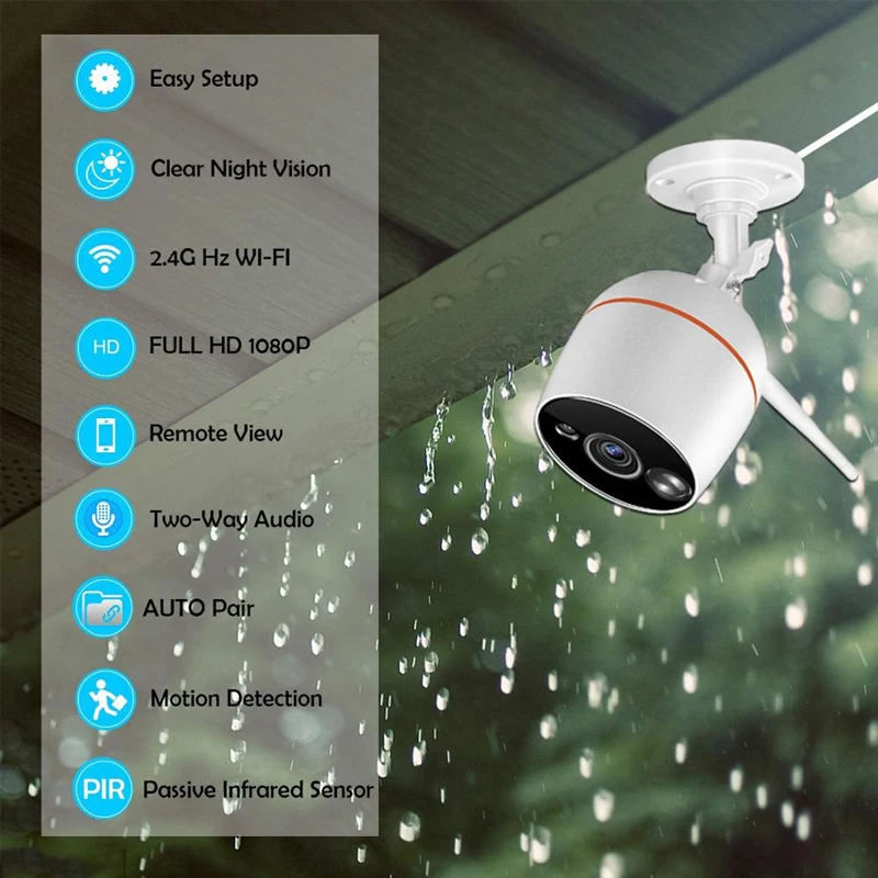 Мини-камера видеонаблюдения 2 канала Мп H.265 | Безопасность и защита