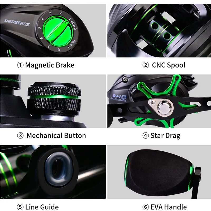 SHILIHUI Baitcasting Fishing Reel 7.2:1 High Speed Reels 10KG Max Drag Saltwater CNC Spool Fishing Accessories Fish Tackle Pesca