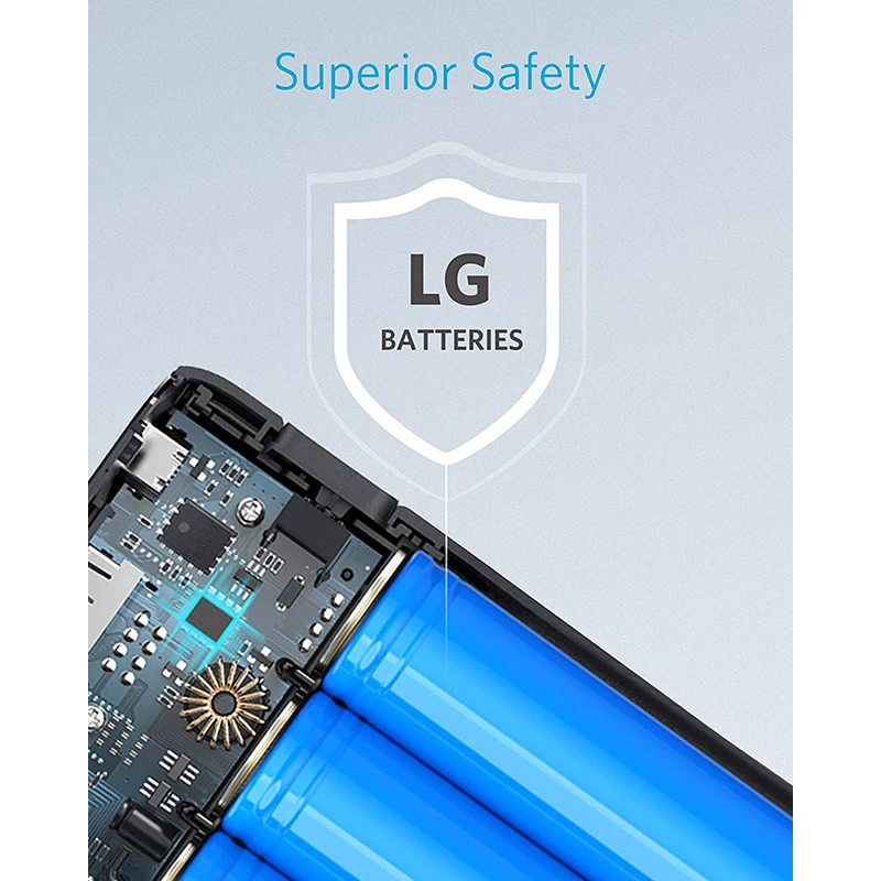 Портативное зарядное устройство Anker Power Core 20100 мАч ультрамощный внешний