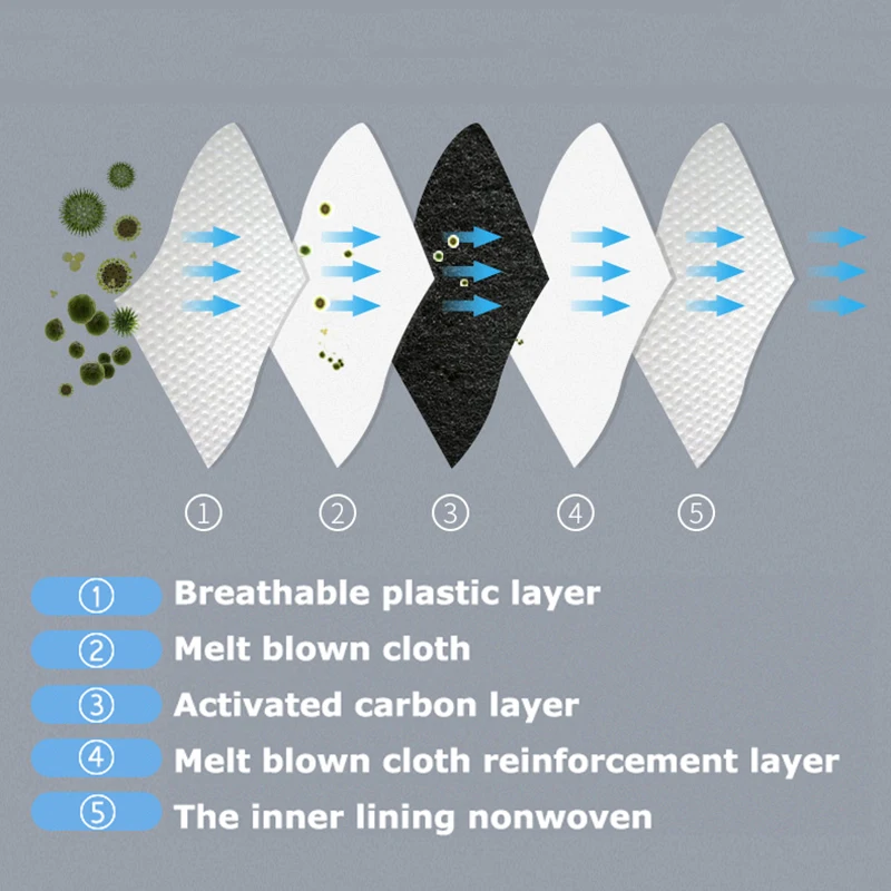 Зимняя термозащитная велосипедная шапка WHEEL UP ветрозащитная водонепроницаемая