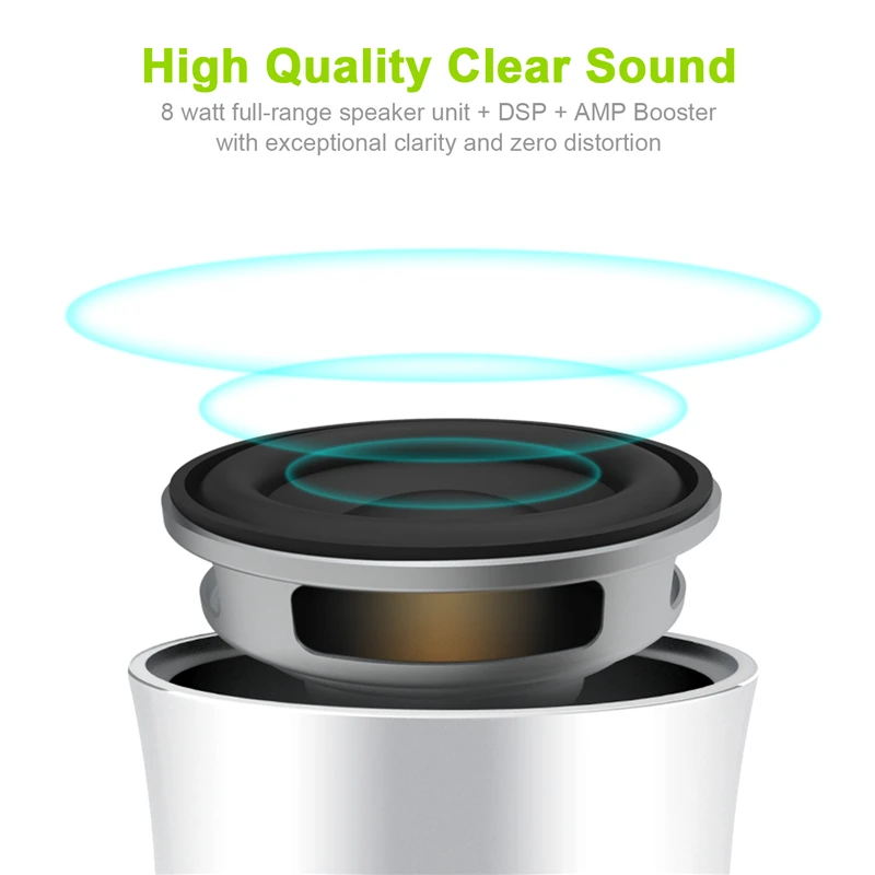 구매 EWA A2PRO Bluetooth Speaker  Built-in Microphone IPX6 Waterproof Portable Wireless Speakers High Quality Sound Speaker