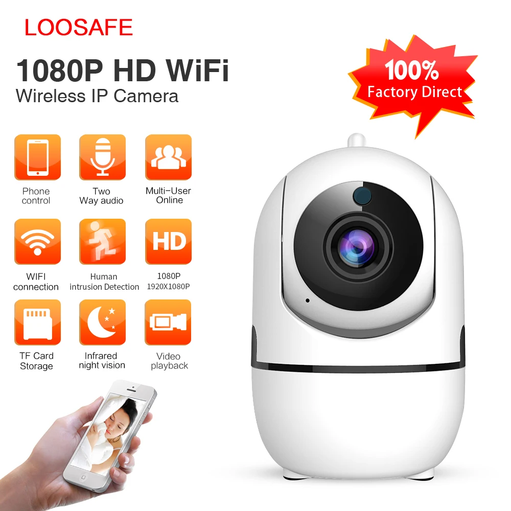 LOOSAFE 360 PTZ HD 2MP wifi облачная IP камера Домашняя безопасность IRCut Ночная ИК Аудио