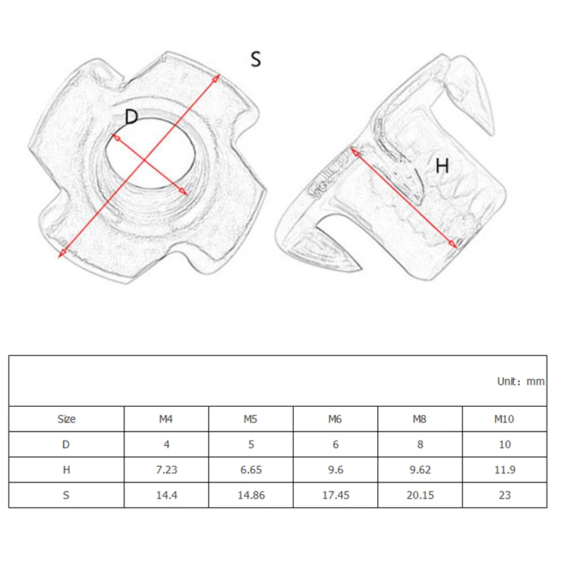 LUHUICHANG 20 шт. M4 M5 M6 M8 M10 M12 оцинкованная гайка с четырьмя когтями спикер t-гайка глухая