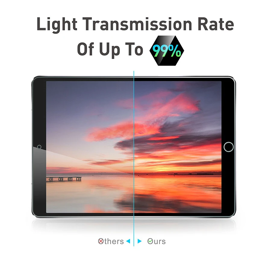 Защитное стекло для iPad Mini 2 3 4 5 - защитная пленка на экран.