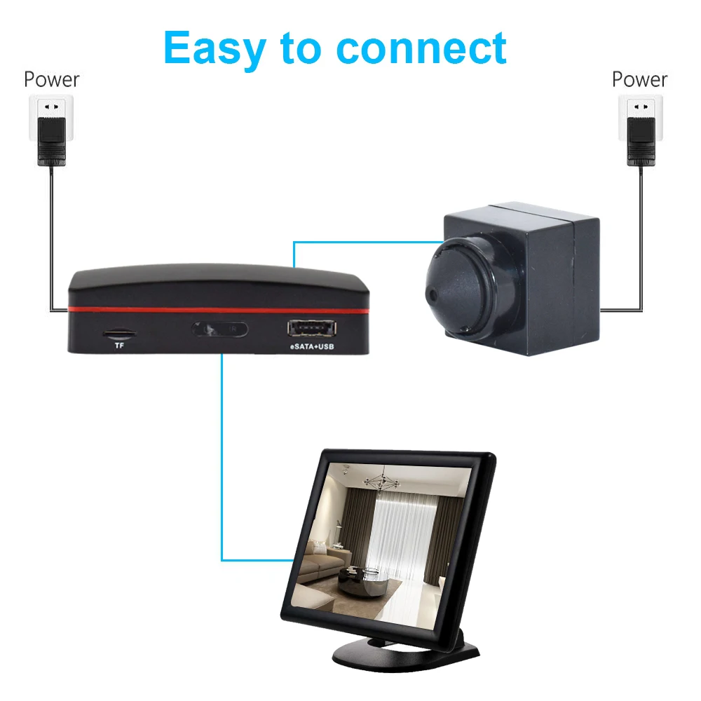 Мини 4-канальная DVR и 1080P супер мини AHD камера для систем видеонаблюдения