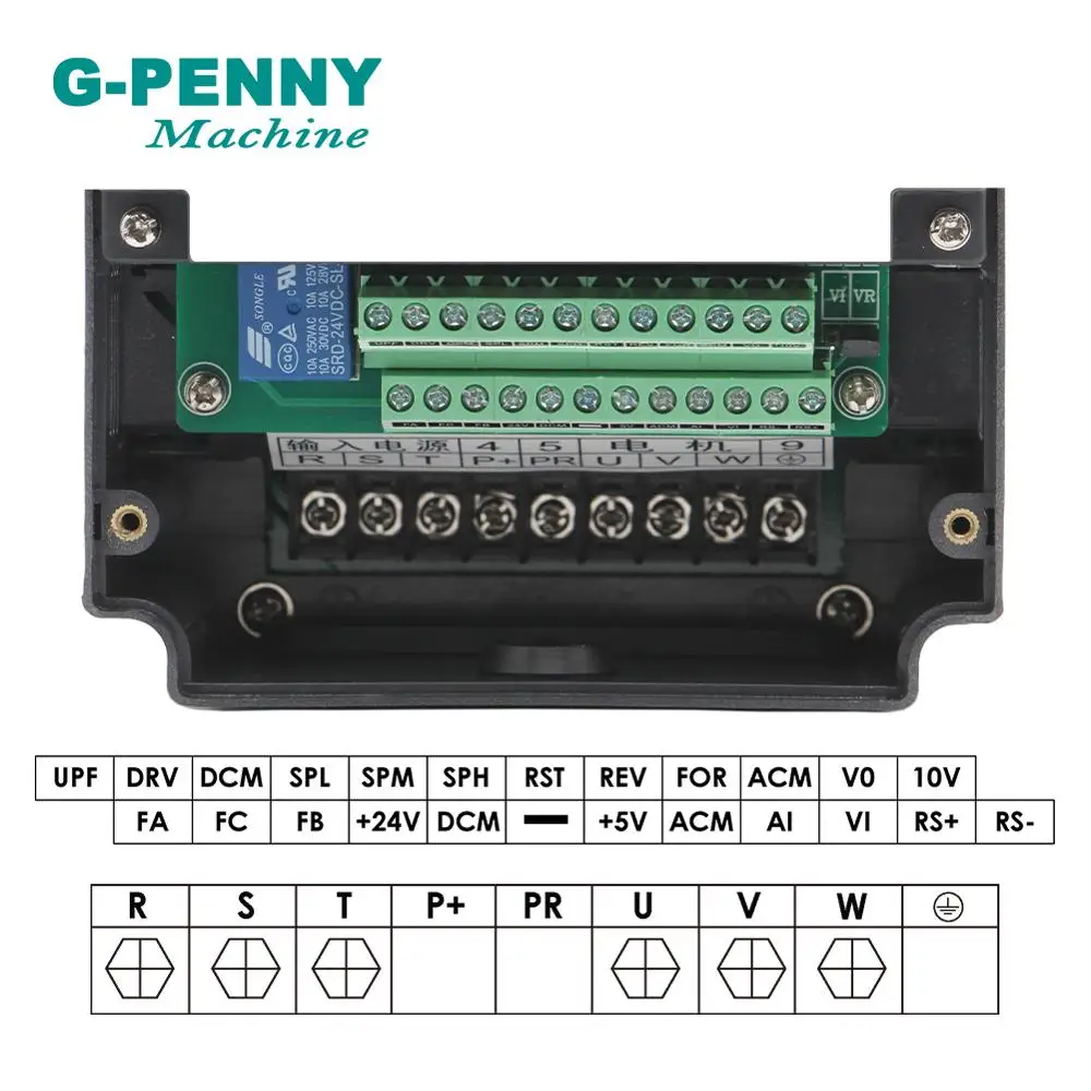 Шпиндель с водяным охлаждением электродвигатель ЧПУ 4 подшипника 80x230 мм 2 кВт VFD