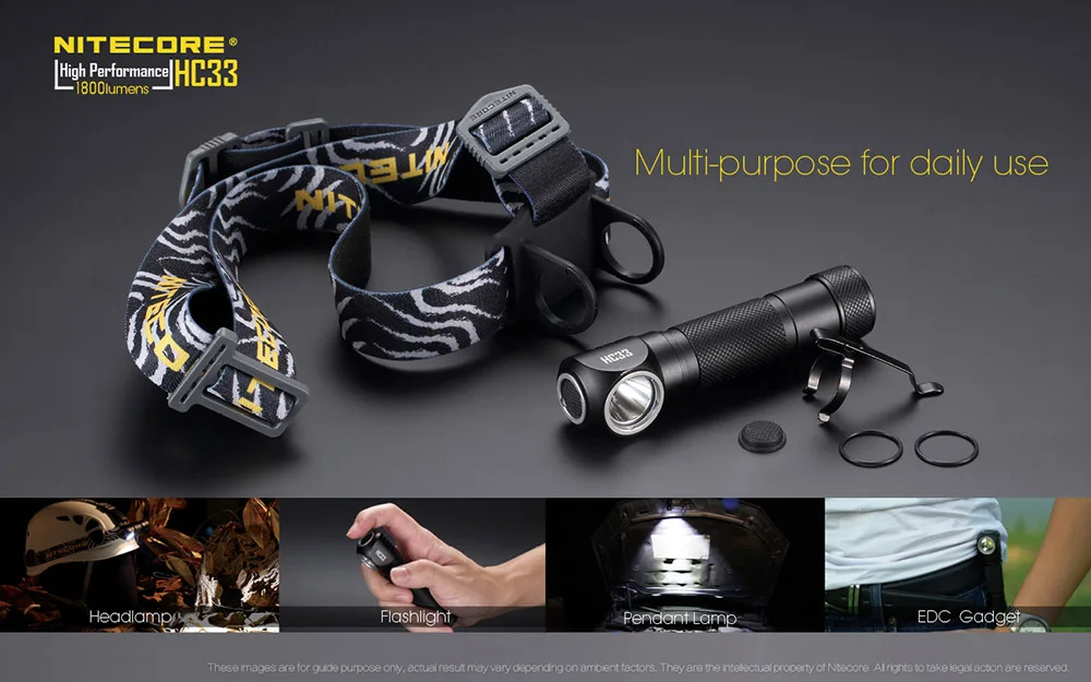 2017 Новый Nitecore HC33 CREE XHP35 светодиодный 1800 люмен высокопроизводительный налобный