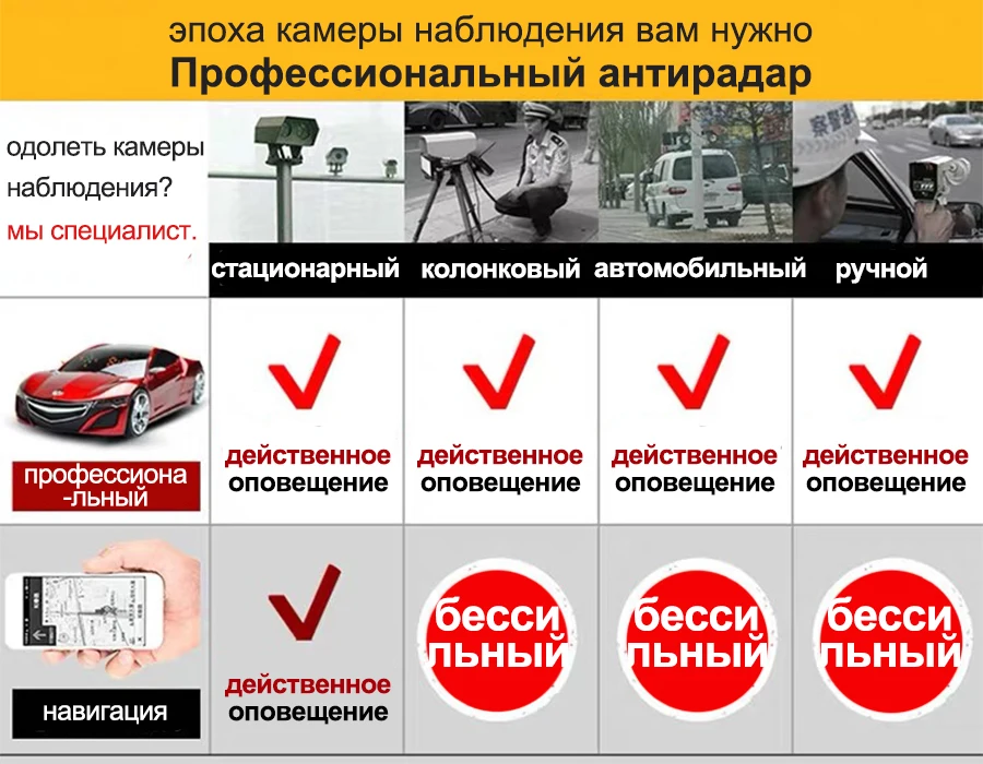 XPX G616-STR, Автомобильный видеорегистратор, зеркало, Dash cam, 3 в 1, автомобильная камера, радар, камера заднего вида, gps, 1080 P, зеркало заднего вида, Dashcam, Автомобильный видеорегистратор, 3 в 1