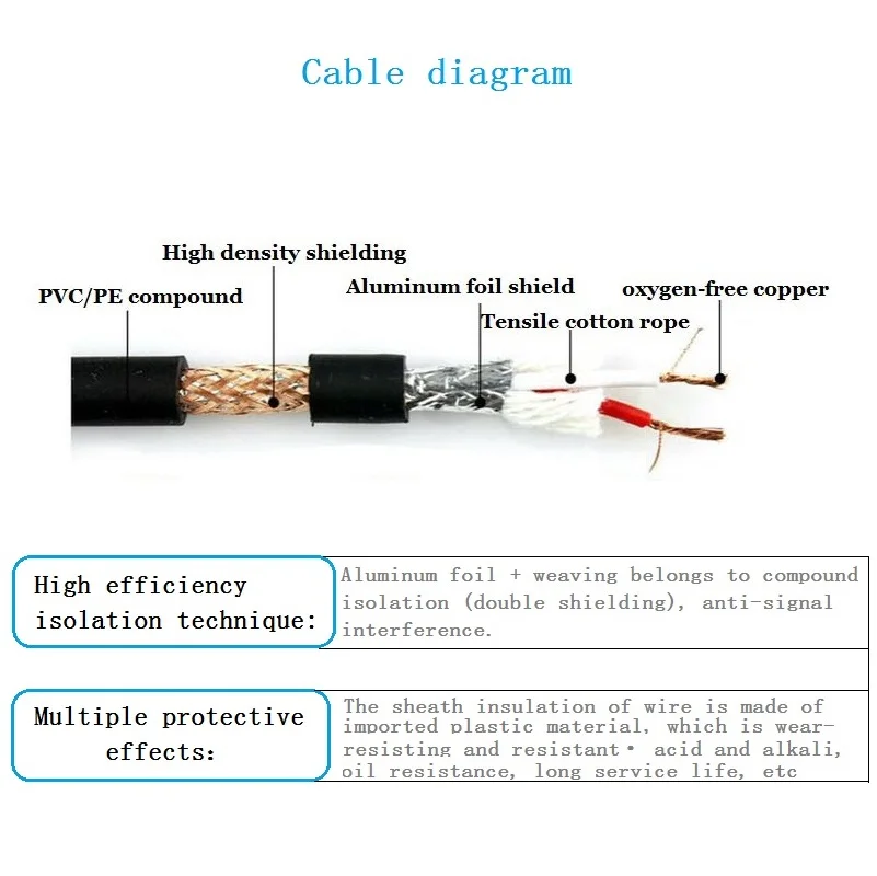 3Pin XLR штекер-гнездо гнездовой адаптер удлинитель аудио кабель для микрофона