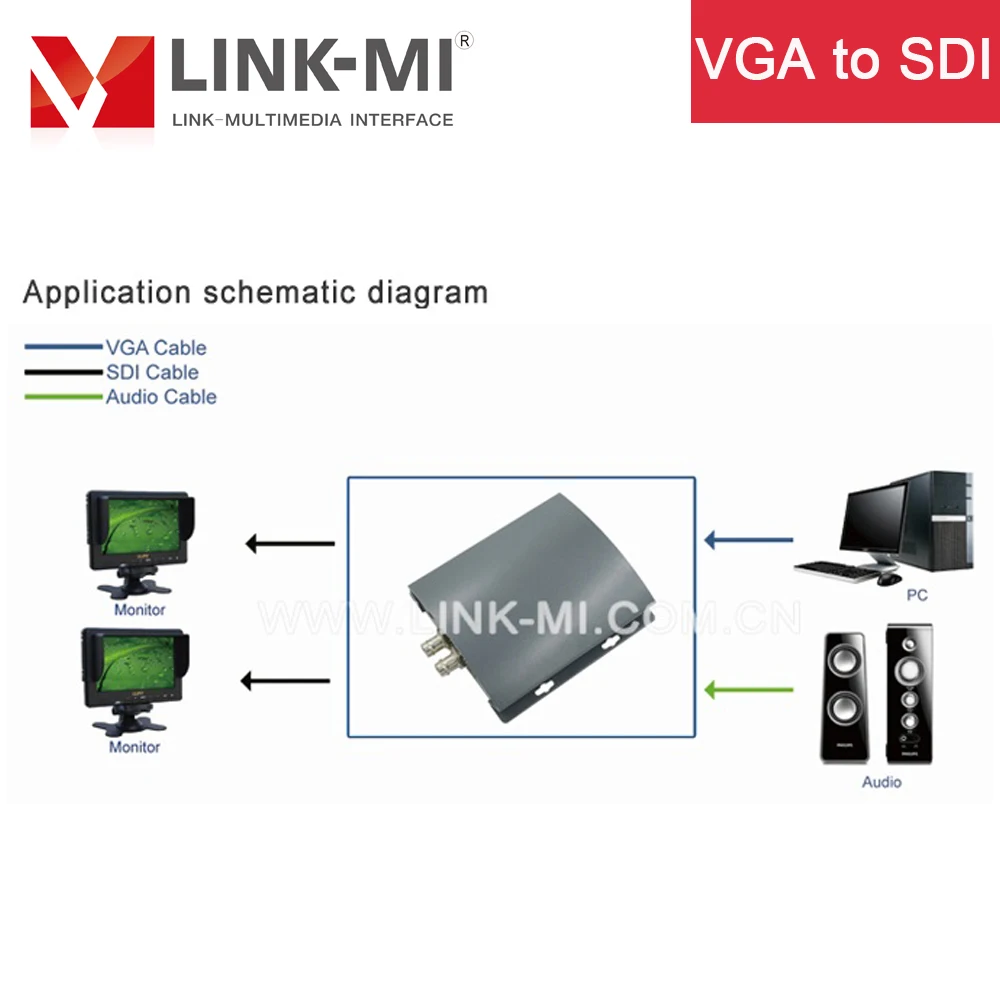 LINK-MI Профессиональный VGA для SDI 3G/HD/SD конвертер с DIP-переключатель настройки до 1080p |