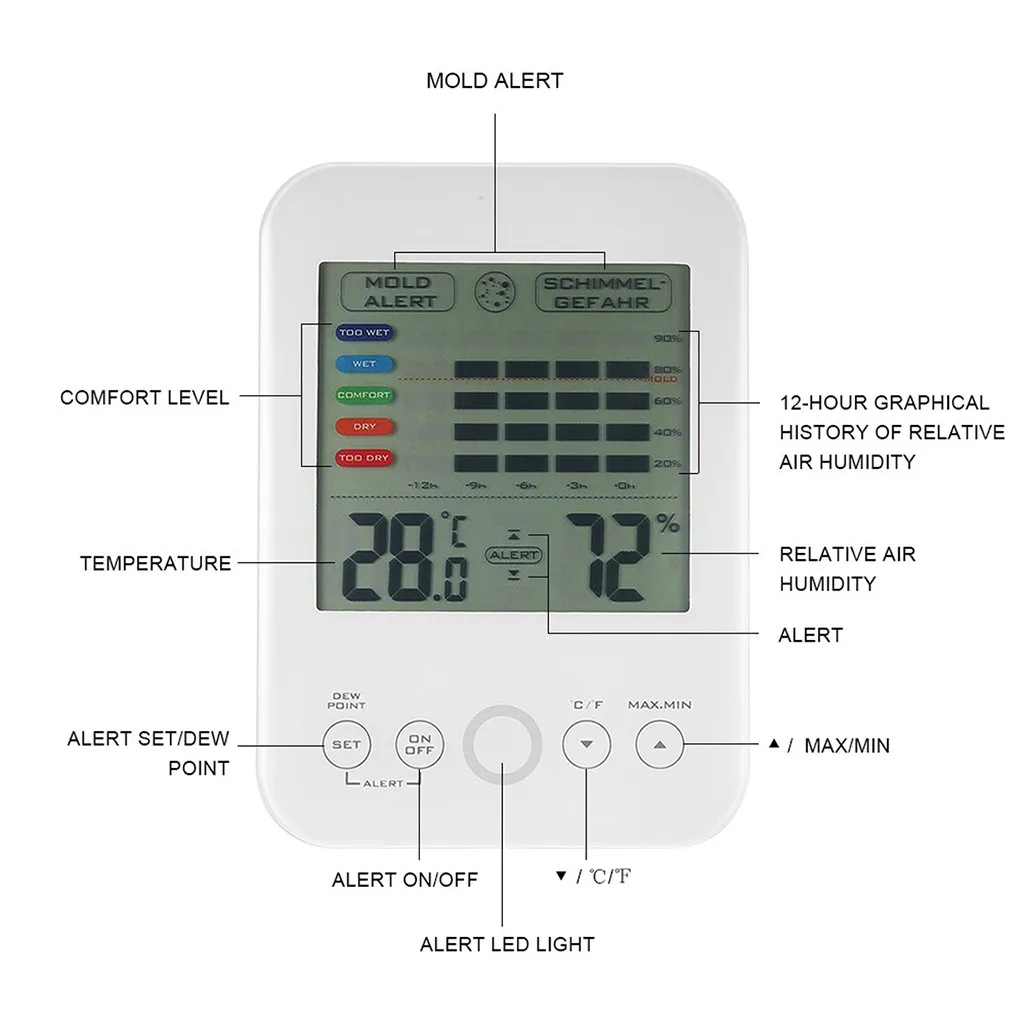 Mold Alarm Digital Hygrometer Thermometer With And LCD Display Humidity Meter | Дом и сад