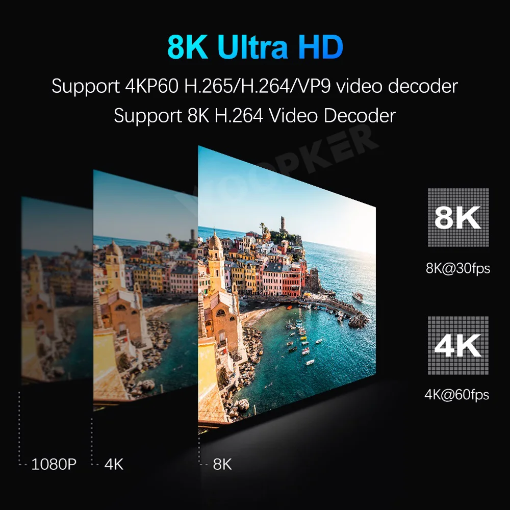 Приставка Смарт-ТВ RK3356 2021 дюйма Android 11 0 двойной Wi-Fi 2 4G/телефон 4 ГБ 8 32 64 128 8K X88 Pro 20