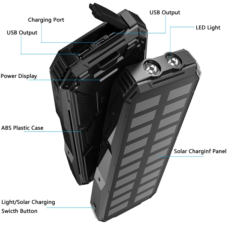 Solar Power Bank для Xiaomi iPhone 11 20000 с зарядным устройством внешнего аккумулятора 2 портами