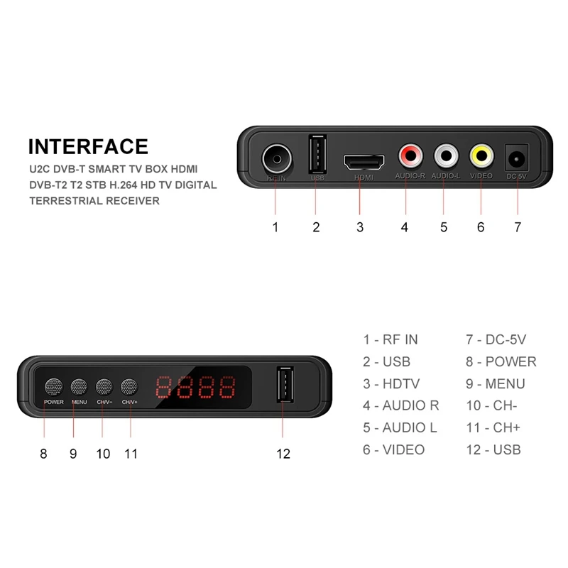 Hot 3C-U2C Dvb-T Smart Tv Box Hdmi Dvb T2 Stb H.264 Hd Terrestrial Receiver Max 4000+ Channels For Britain Russia France Euro |