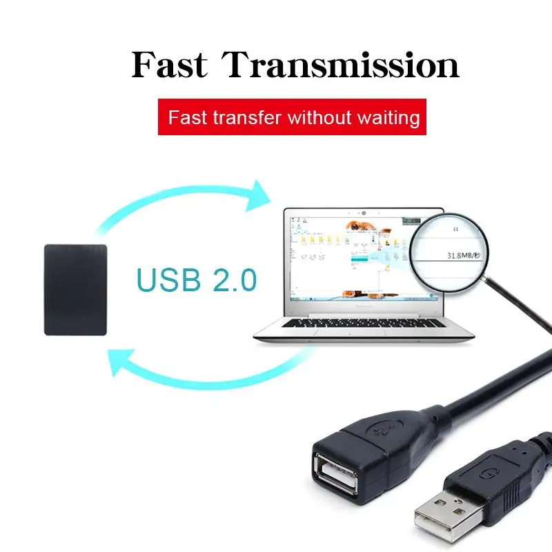 

New USB 2.0 Extender Cord Wire Data Transmission Cables Super Speed Data Extension Cable for Monitor Projector Mouse Keyboard