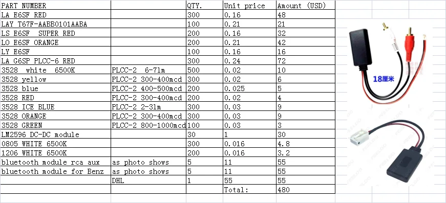 

special link for BOM list leds