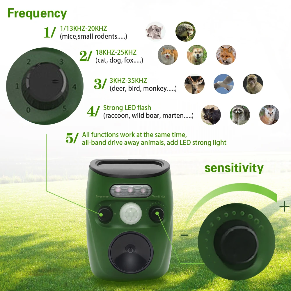 Ультразвуковой Отпугиватель собак на солнечной батарее наружный