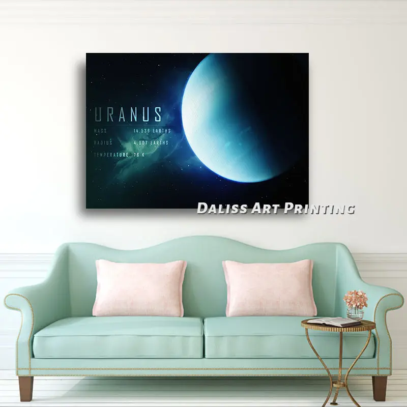 Картины на холсте Космос уран домашний декор картины постер HD печать настенное