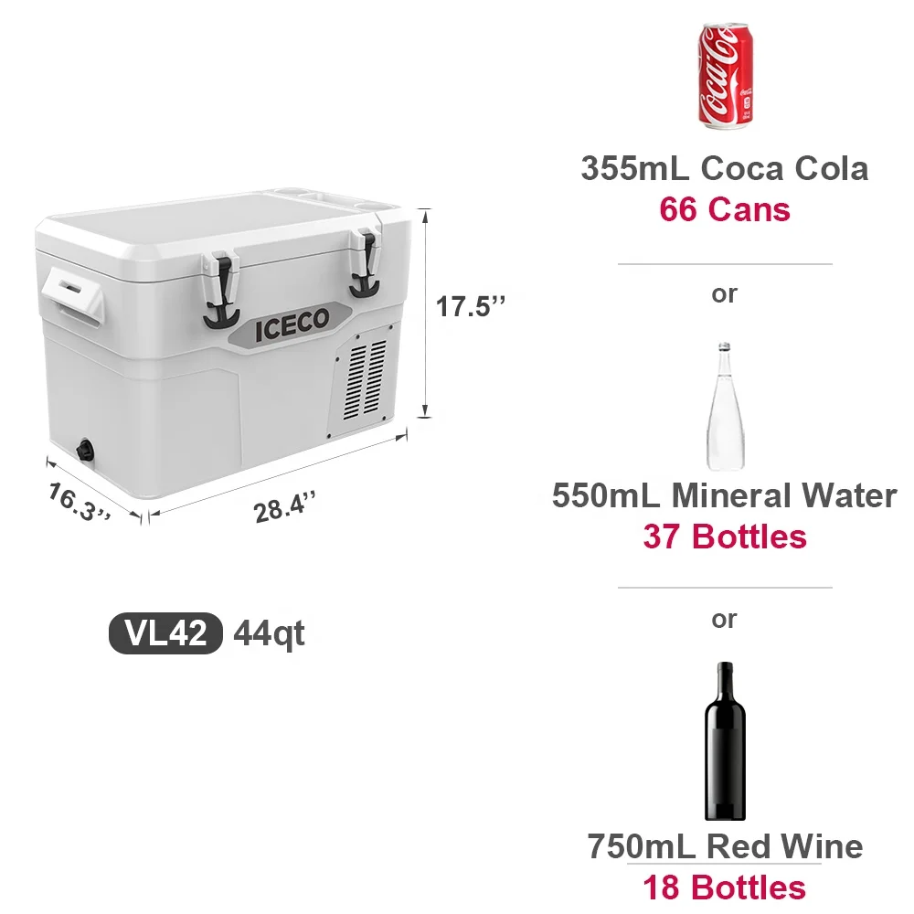 iceco pro series