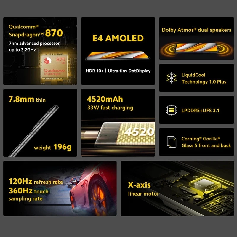 Глобальная версия POCO F3 5G Смартфон Snapdragon 870 Octa Core 128 ГБ/256 ГБ 6 67 &quot120 Гц E4 активно