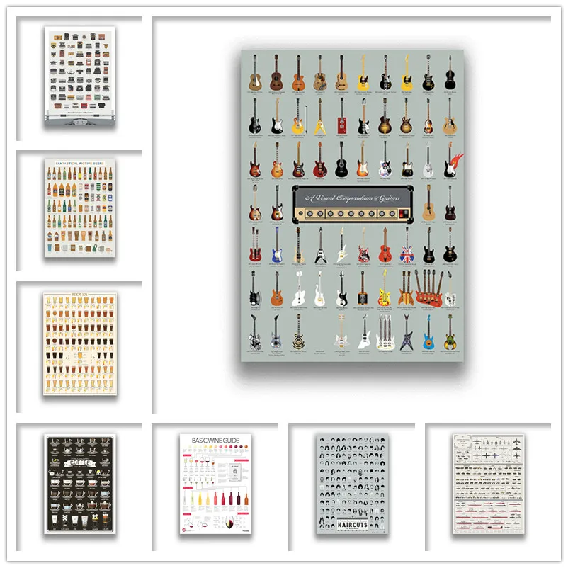 

Информация о продукте, плакаты, настенные наклейки, белая бумага с покрытием, украшение для дома, украшение комнаты высокой четкости