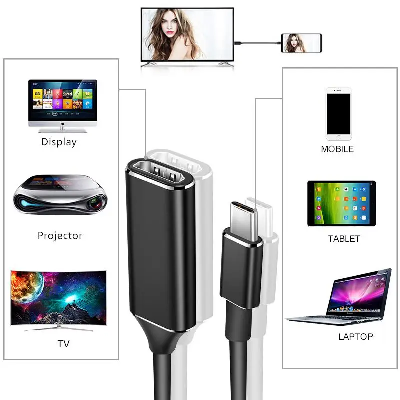 USB Type C к HDMI адаптер 3 1 папа женскому конвертер для MacBook2016 Huawei Matebook Smasung S9| |