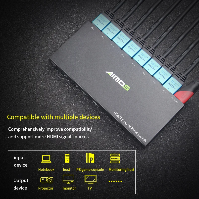 8 портов HDMI KVM коммутатор в 1 выход USB сплиттер для совместного использования