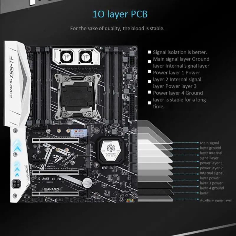 HUANANZHI X99 материнская плата с двумя M.2 NVME слот Поддержка DDR3 DDR4 LGA2011-3