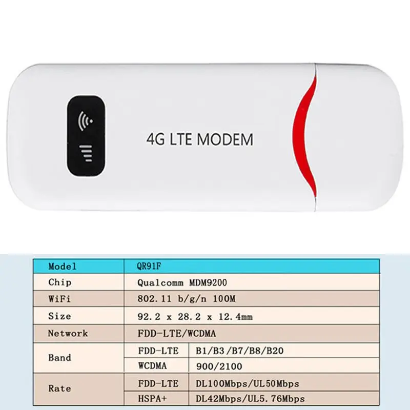 3G WCDMA 4G FDD LTE USB Wifi модем роутер сетевой адаптер Карманный WiFi точка доступа Wi-Fi