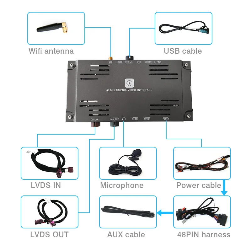 OEM оптовая продажа wifi беспроводной Apple Carplay для 2012-2018 Audi A3 MMI iOS Android зеркалирование