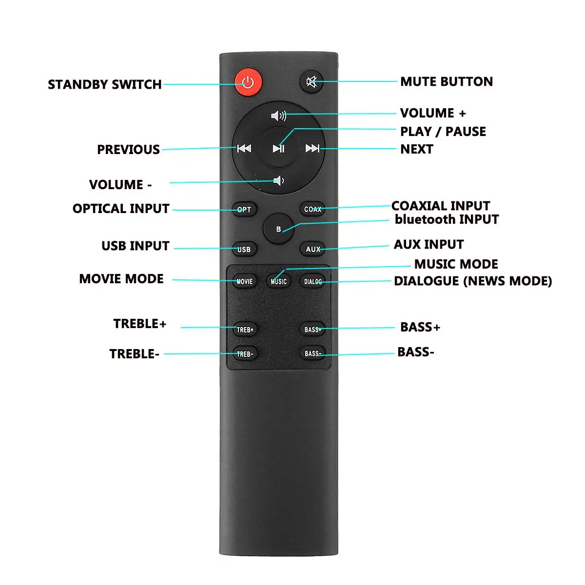 

40 87 bluetooth W