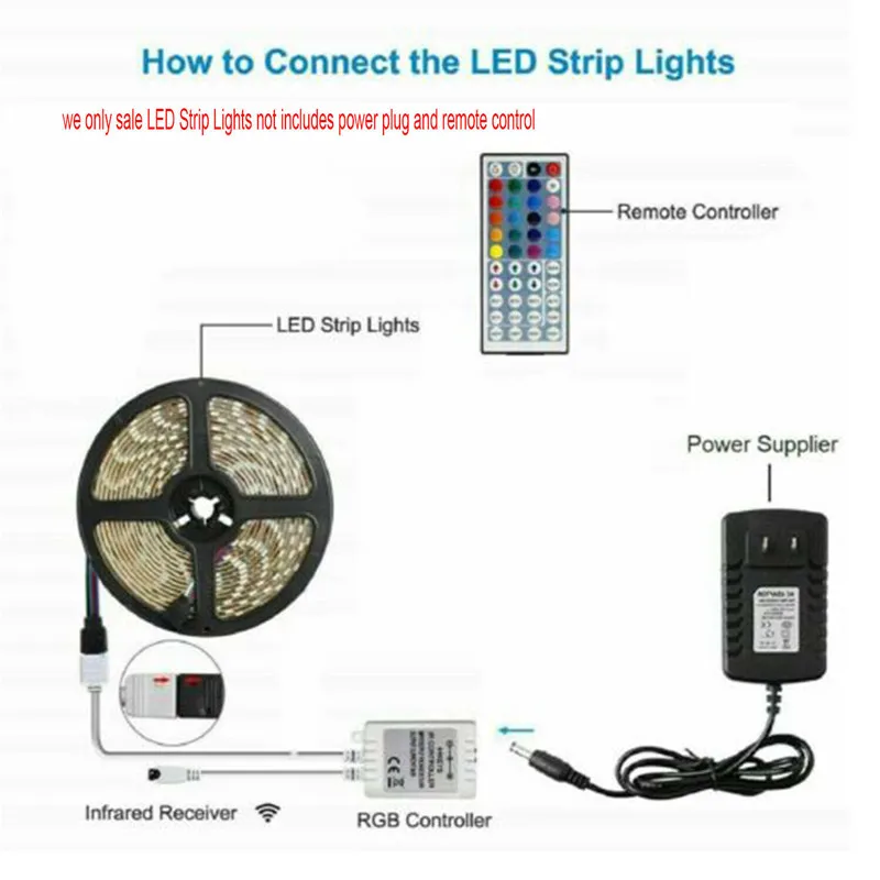 5 м 300Led ленточный светильник DC 12V Высокая мощность струнный IP20 сад спальня кабинет