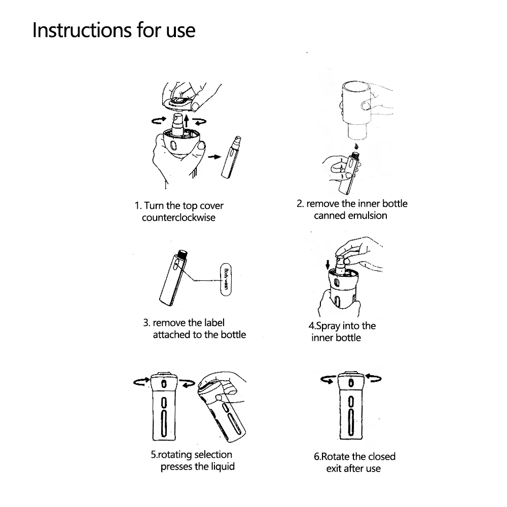 Портативный дорожный четырех в одном лосьон шампунь/лосьон для тела