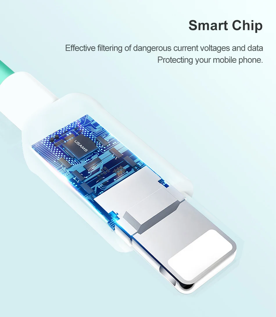 USB кабель для iPhone xr, USAMS iOS 2A кабель для быстрой зарядки для iPhone XS X 8 7 6 5 iPad синхронизация данных USB зарядное устройство для освещения кабель