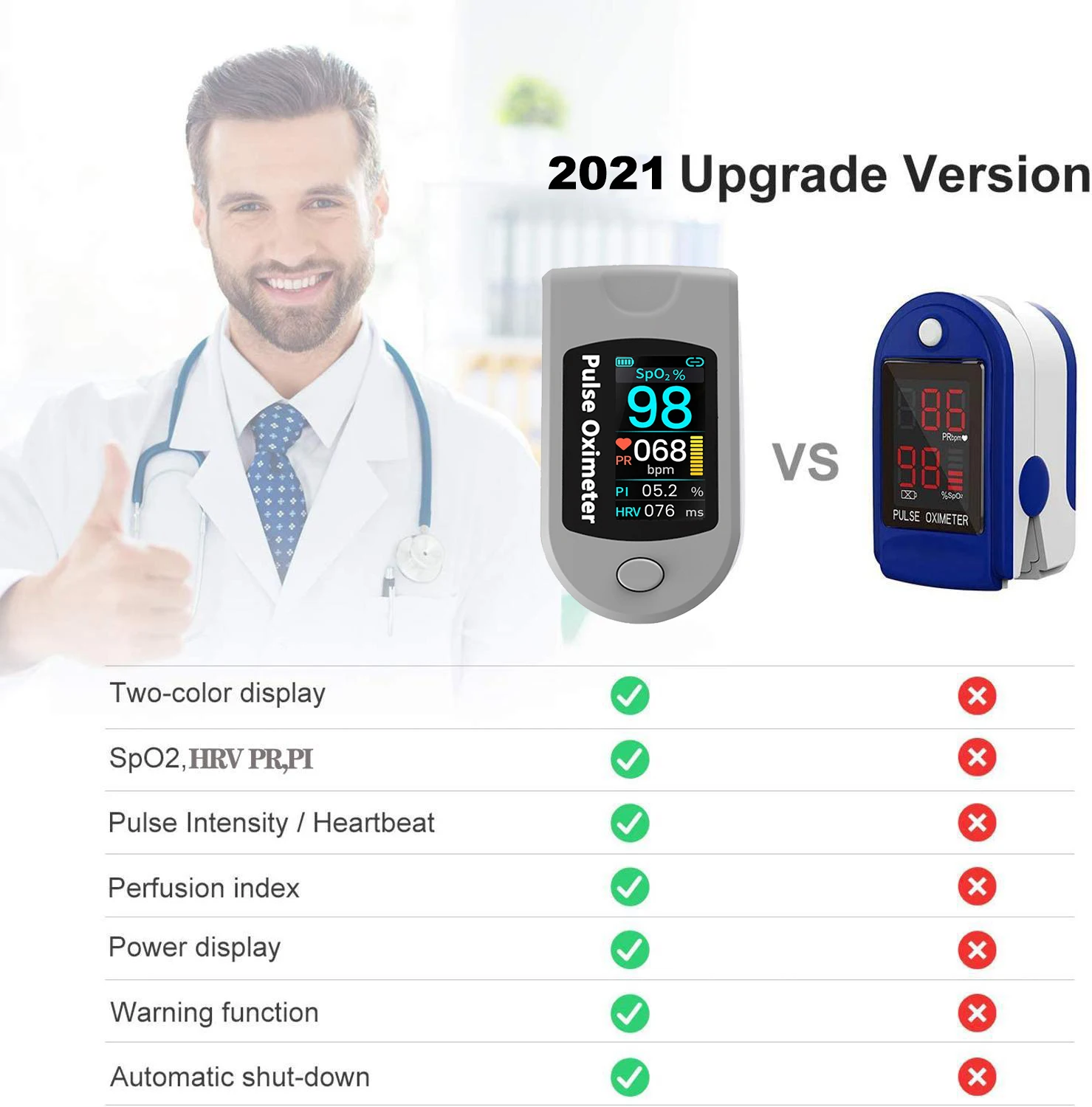 Пульсоксиметр Пальчиковый портативный измеритель пульса и уровня кислорода в