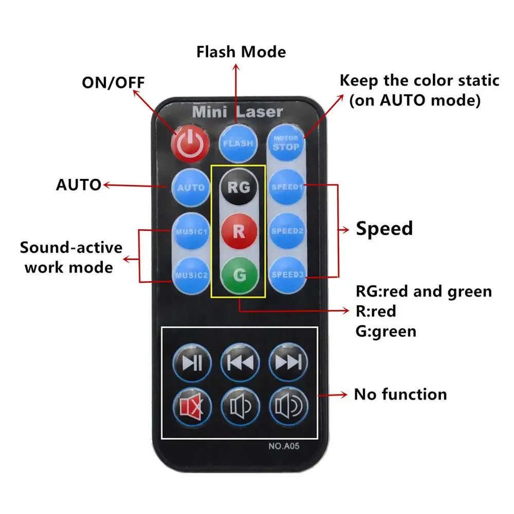 Миниатюрный лазерный прожектор с лучом звезд и неба лампа музыкальными
