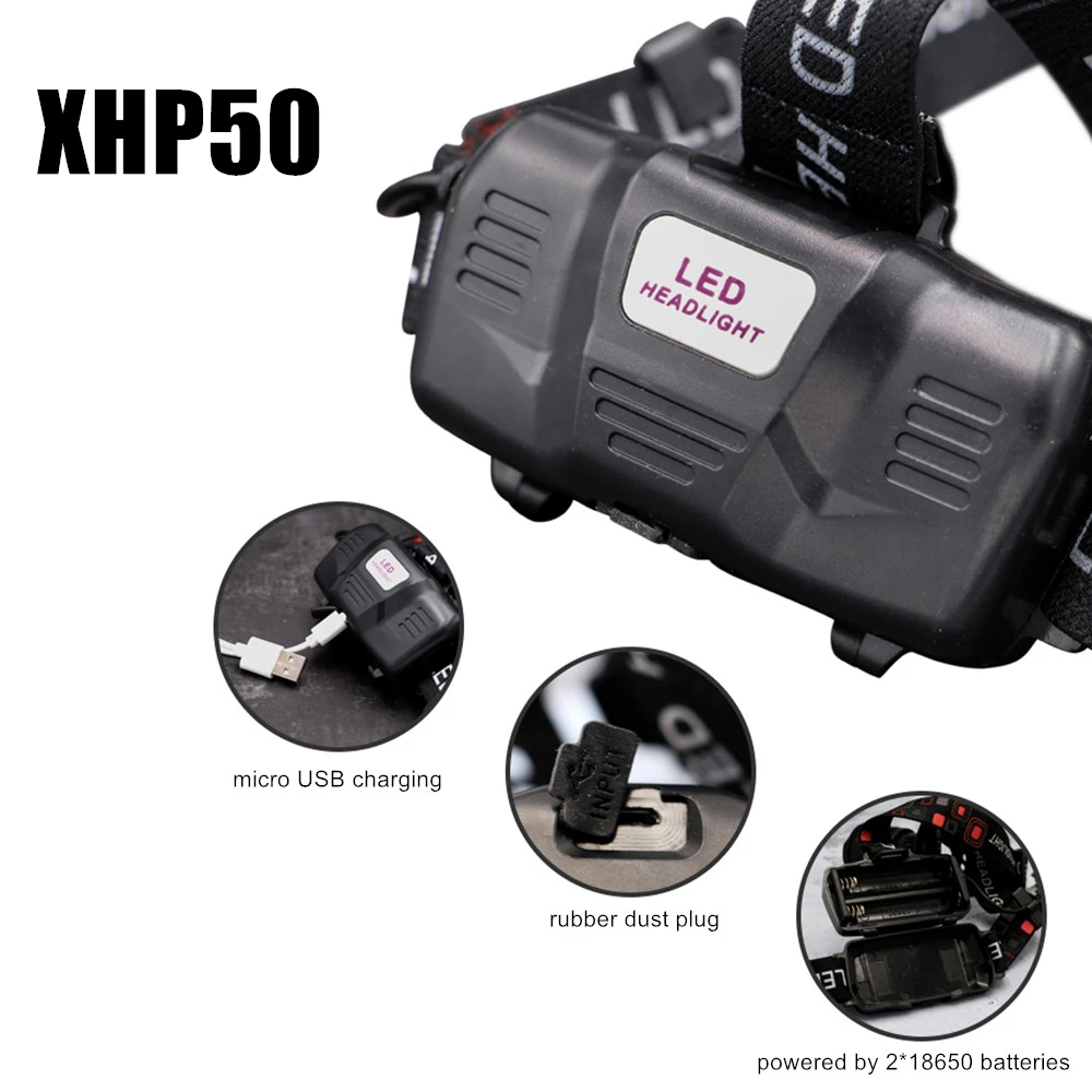 150000LM USB фара XHP50 XHP70 светодиодный налобный фонарь 18650 Головной фонарь для наружного кемпинга рыбалки