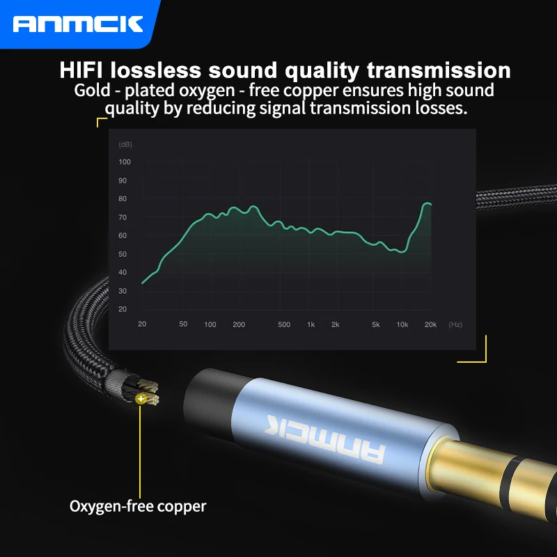 Кабель-удлинитель Anmck стерео со штекером 3 5 мм
