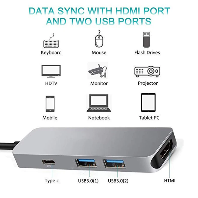 USBC к HDMI 4K 30HZ 2 USB 3 0 type C PD Быстрая зарядка Huib для Macbook Pro Thunderbolt Alumunium Расширение