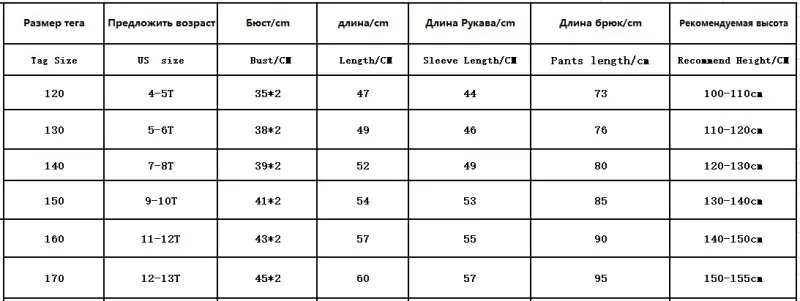 Коллекция года, весенне-осенние комплекты одежды для мальчиков детская повседневная хлопковая куртка для подростков+ штаны спортивный костюм из 2 предметов спортивный костюм для мальчиков, От 4 до 12 лет