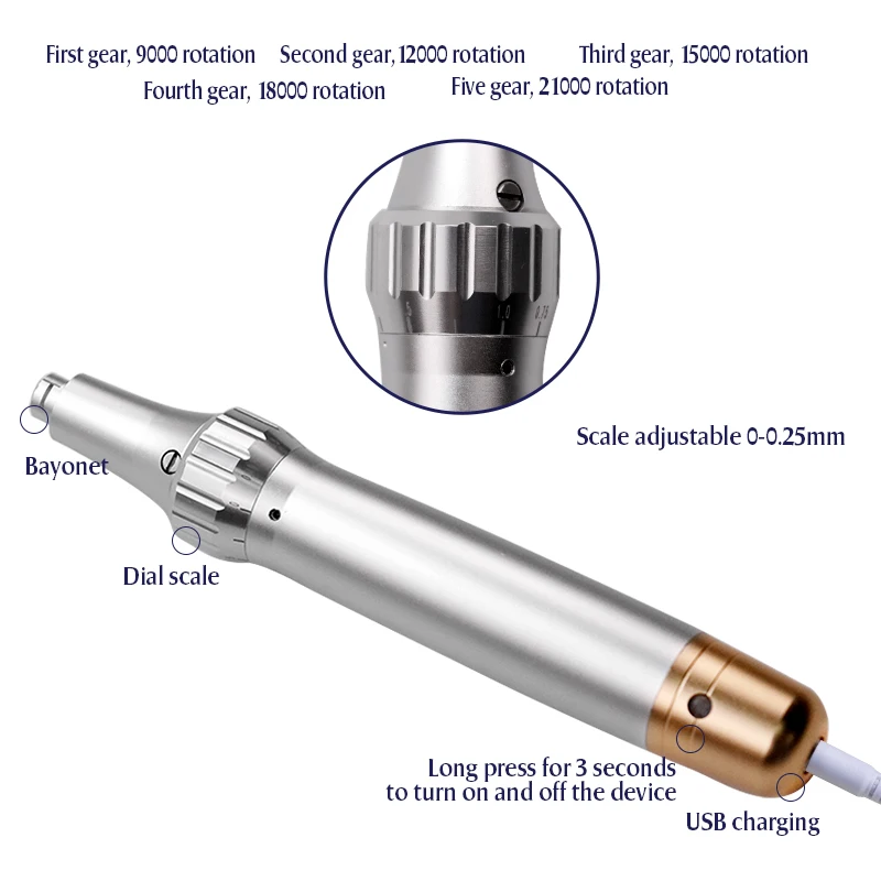 Инструменты для микроиглы MYM MTS Derma микро байонетный порт игольчатый картридж