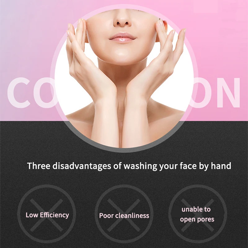 Силиконовая щетка для ухода за кожей электрическая Водонепроницаемая Очищающая