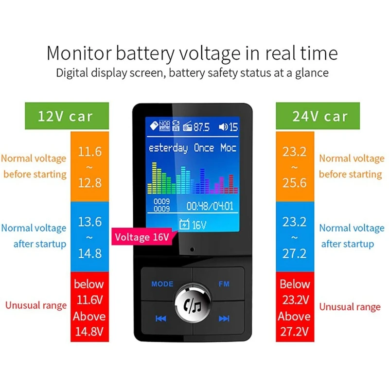 

BC43 Car Bluetooth FM Transmitter MP3 Player Wireless USB Car Charger Adapter 1.8Inch LCD Color Screen Audio Receiver