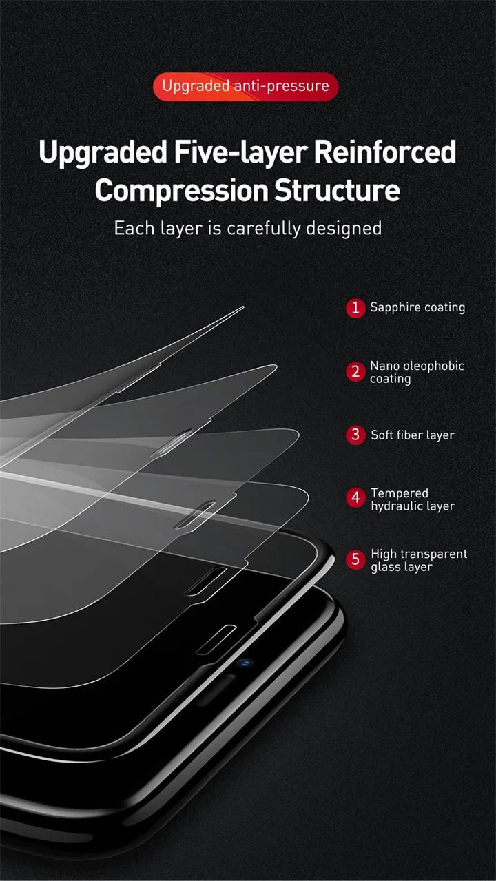 Baseus 0,23 мм Защита экрана для iPhone 11 Pro Max защита конфиденциальности полное покрытие закаленное стекло пленка для iPhone Xs Max Xr X