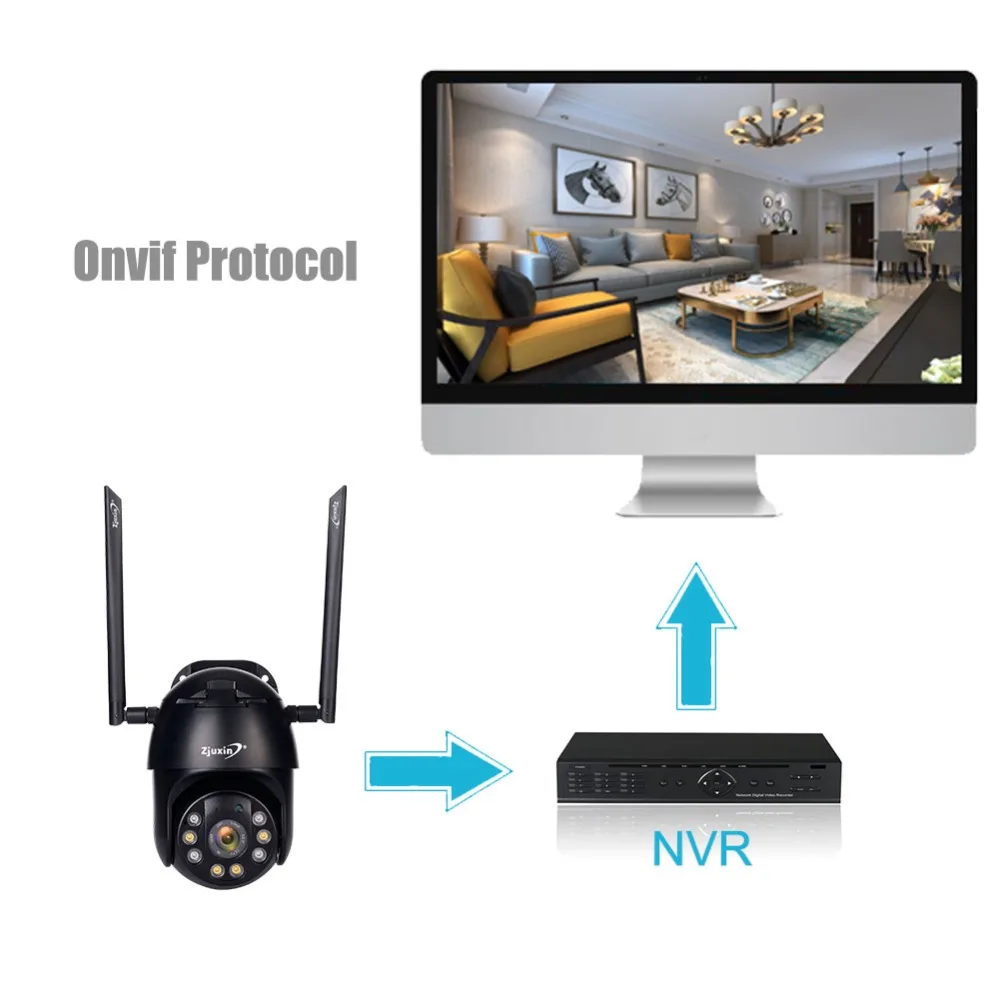Zjuxin IP камера WiFi Full HD 1080P беспроводной проводной PTZ открытый скорость купольная CCTV камера безопасности приложение ICSee CMS камера наблюдения s