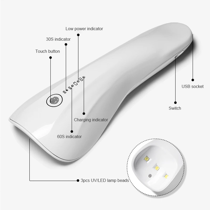 

Handheld Nail Dryer Mini UV Nail Lamp Nail Gel Dryer Lamp Quick-drying Rechargeable Phototherapy Lamp Manicure Tool