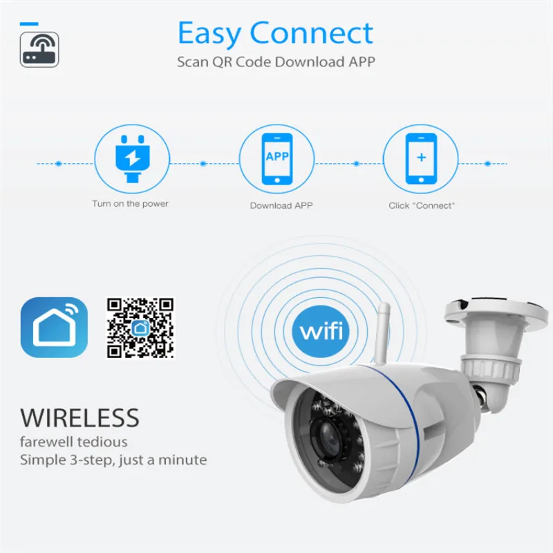 Внешняя водонепроницаемая Wi Fi IP камера беспроводная сетевая ИК ночного видения